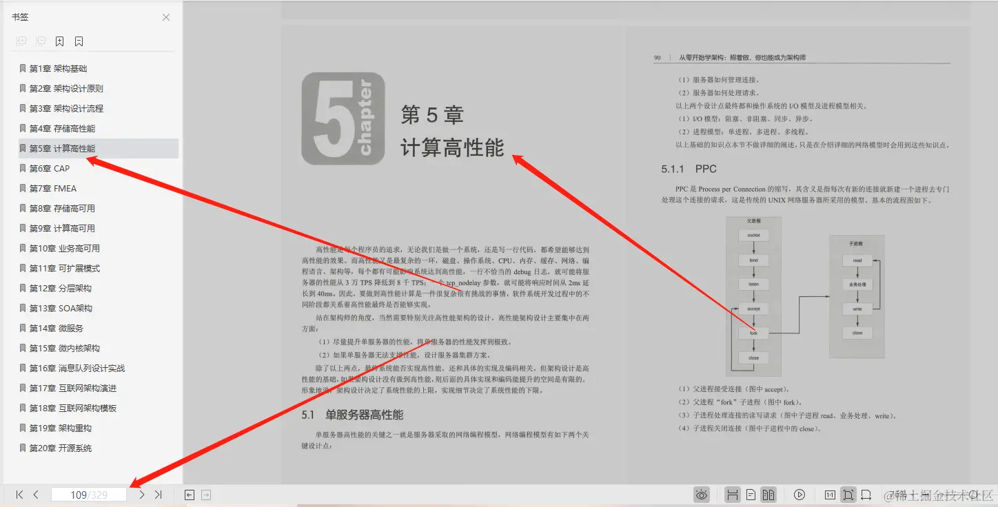 阿里P8纯手工打造架构师修炼手册，让你轻松驾驭分布式系统设计