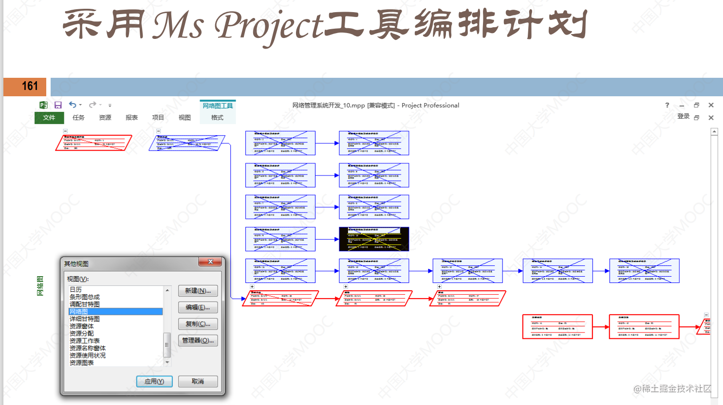 软件项目管理 7.5.项目进度模型（SPSP）「建议收藏」