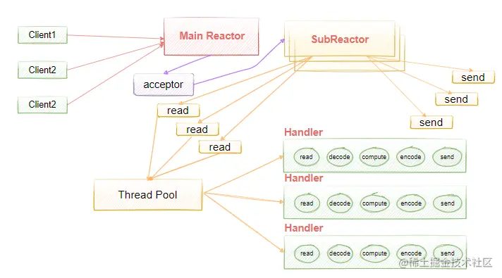 image-20210709162516832