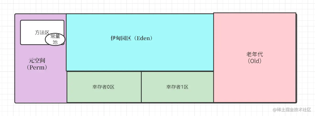 image-20221015151918403