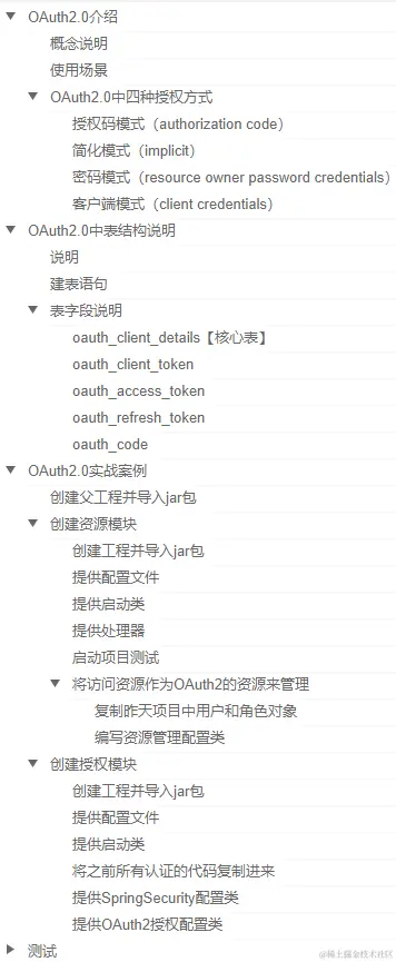 爆肝了!阿里最新版的这份Spring Security源码手册,狂揽GitHub榜首
