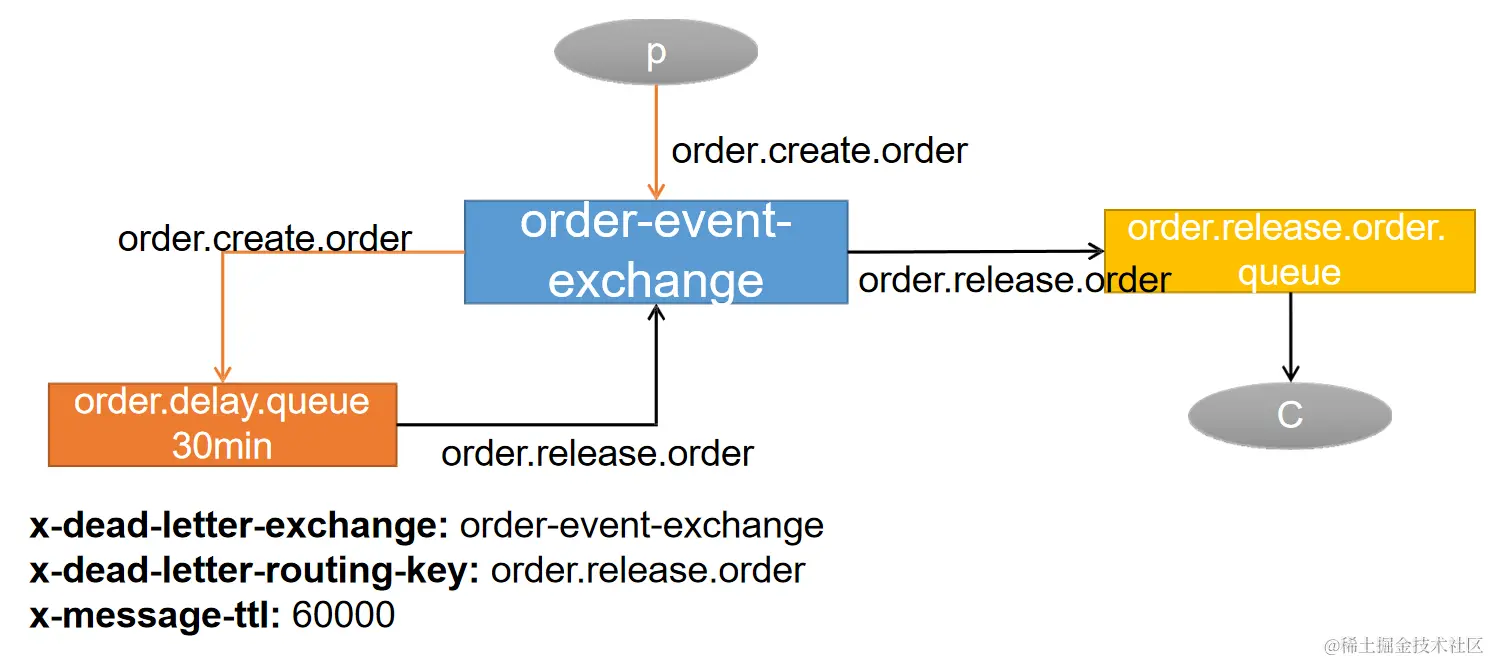 image-20231004220950184