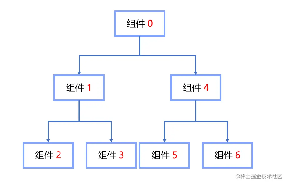 image-20220117210509918