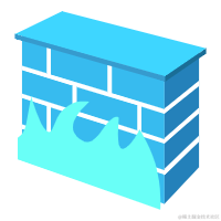 justSmile于2022-06-01 13:58发布的图片