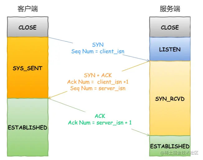 image-20211019153419912