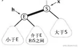 image-20210617111434899.png