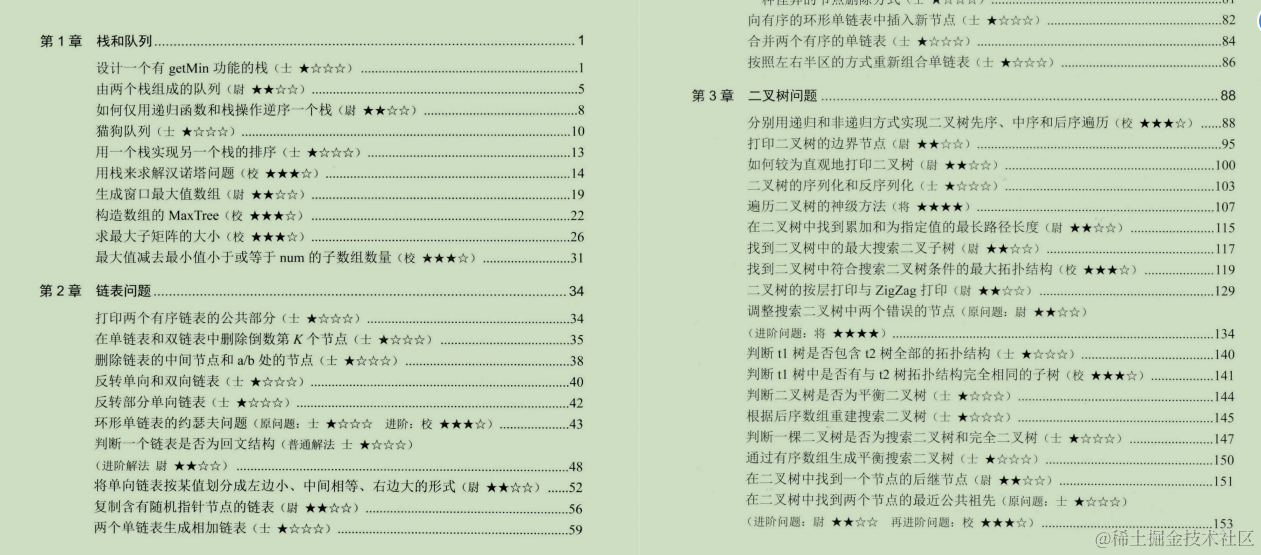 全网疯传！堪称最强！4000页计算机、网络、算法知识教程总结