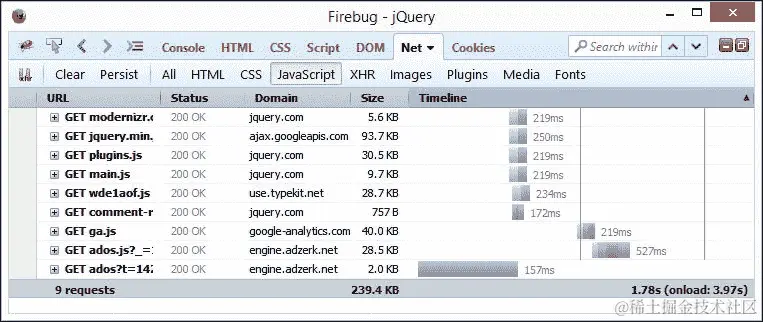 使用 Firebug 监控 jQuery 速度