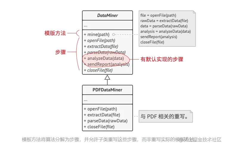 image-20211212162302410
