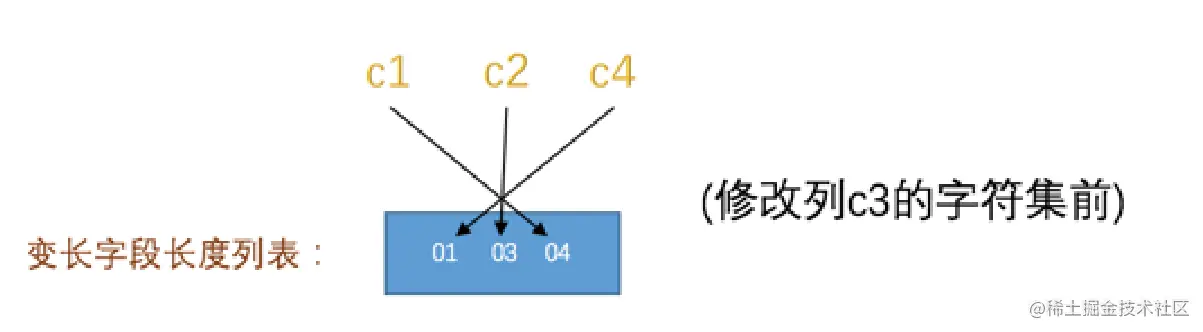 image-20221026181815967