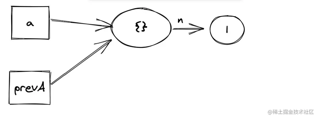 image-20220203013615974