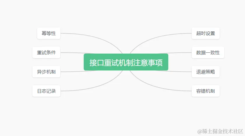 image-20231105234723183