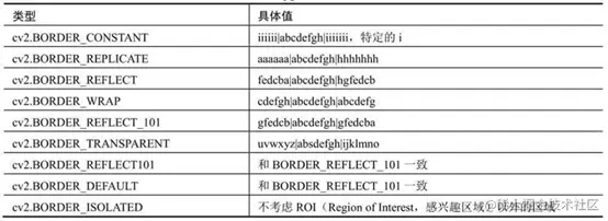 image-20220527110351006