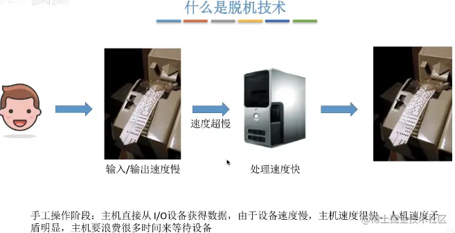 image-20220115220306482