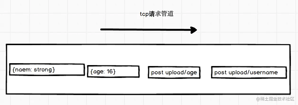 截屏2021-02-27 上午10.22.02.png