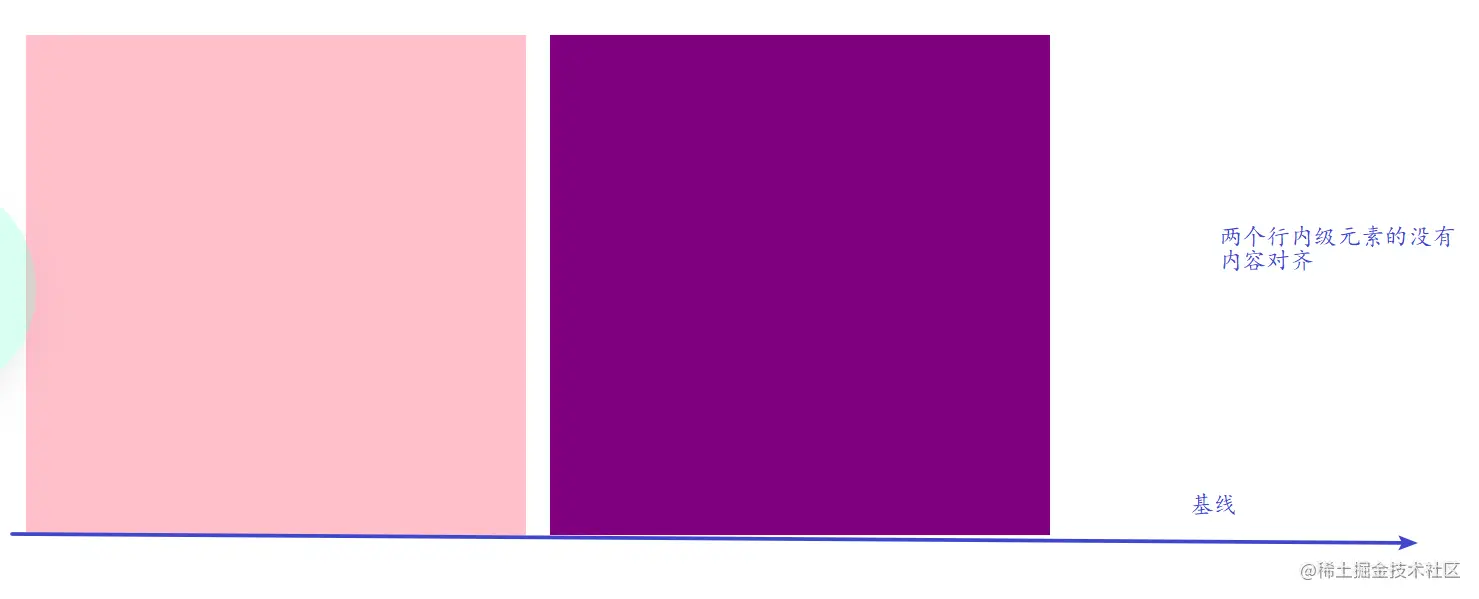 image-20210509202132036