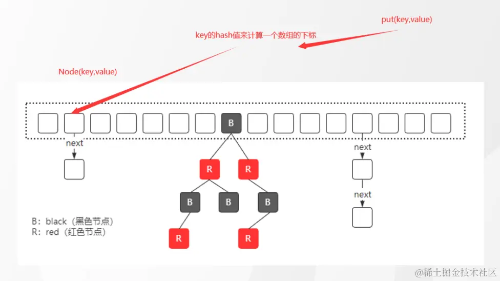 image-20211114132335248