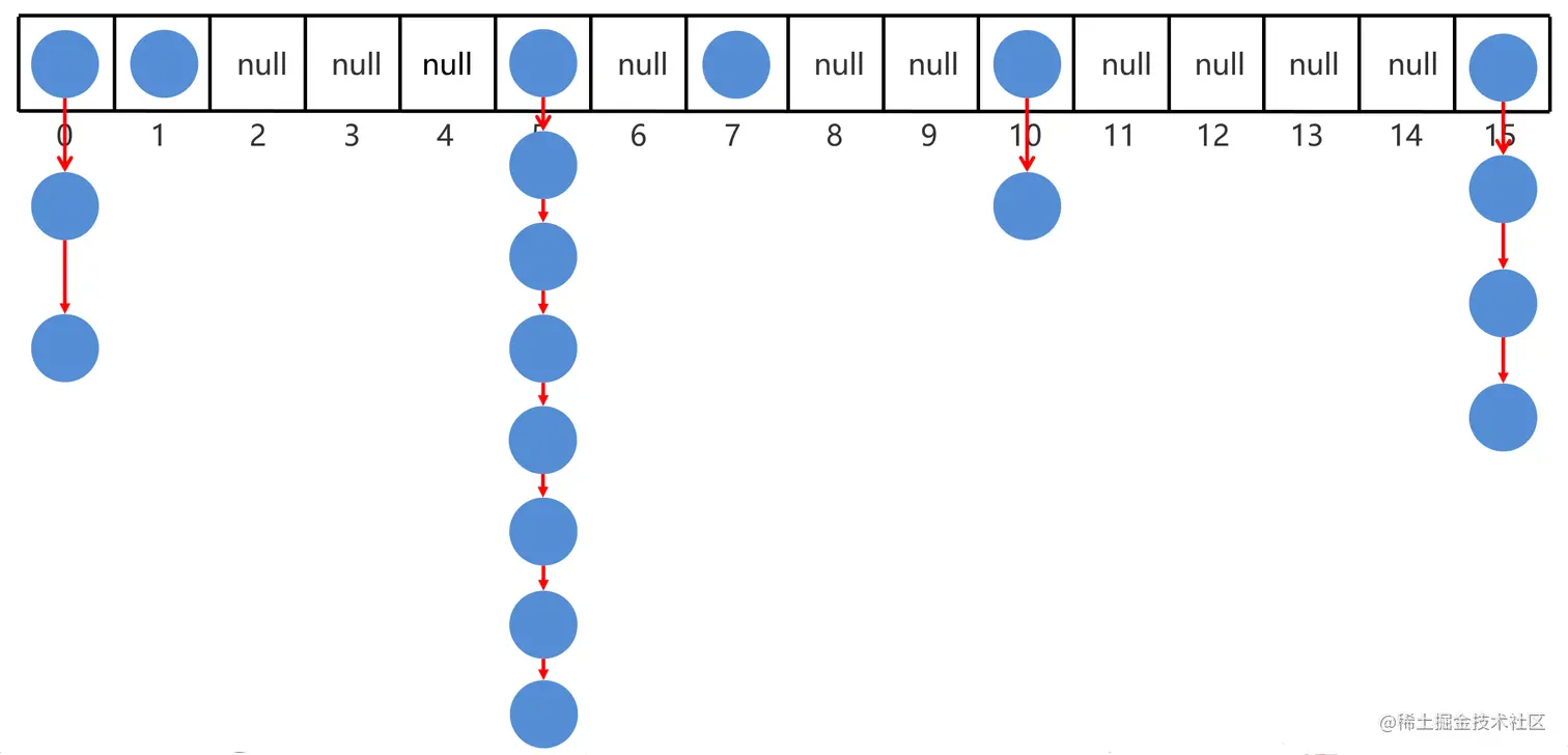 image-20230814225246348.png
