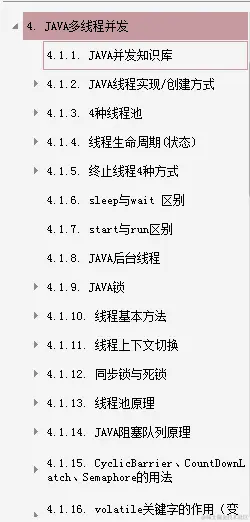 2020年高频Java面试题集锦（含答案），让你的面试之路畅通无阻！