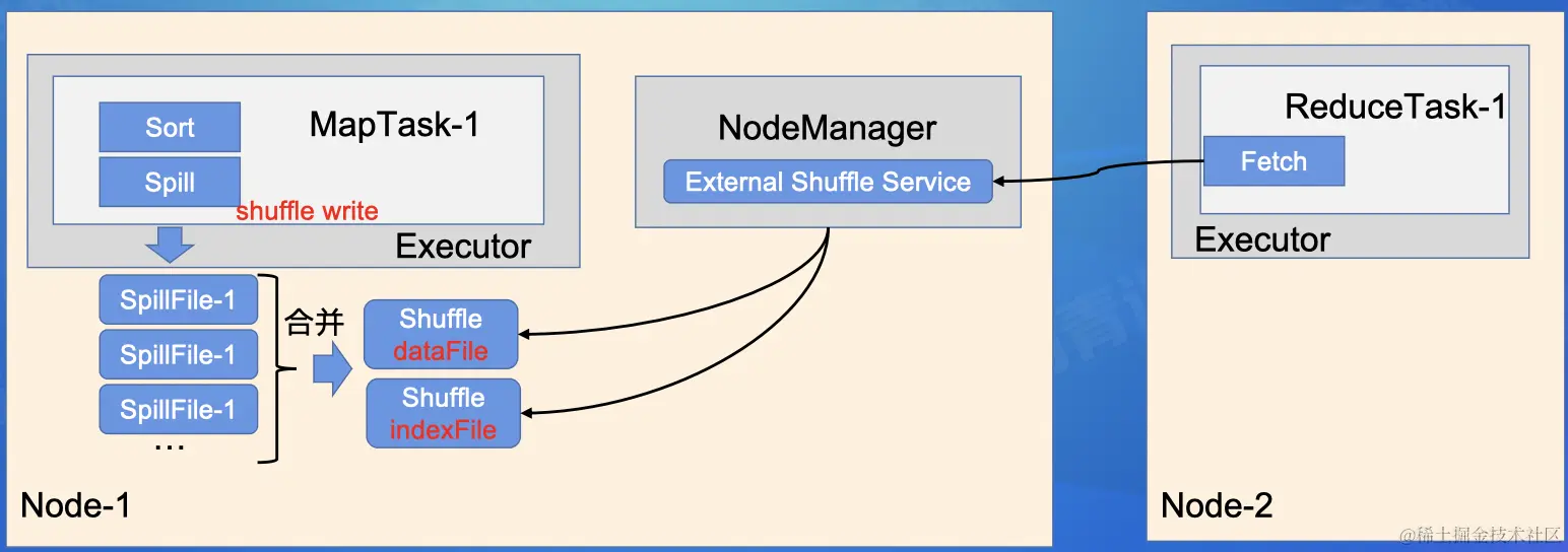 截屏2022-07-30 17.02.24.png