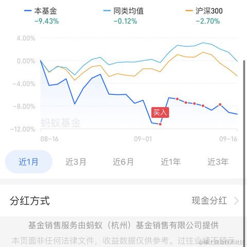 男德于2021-09-17 13:22发布的图片
