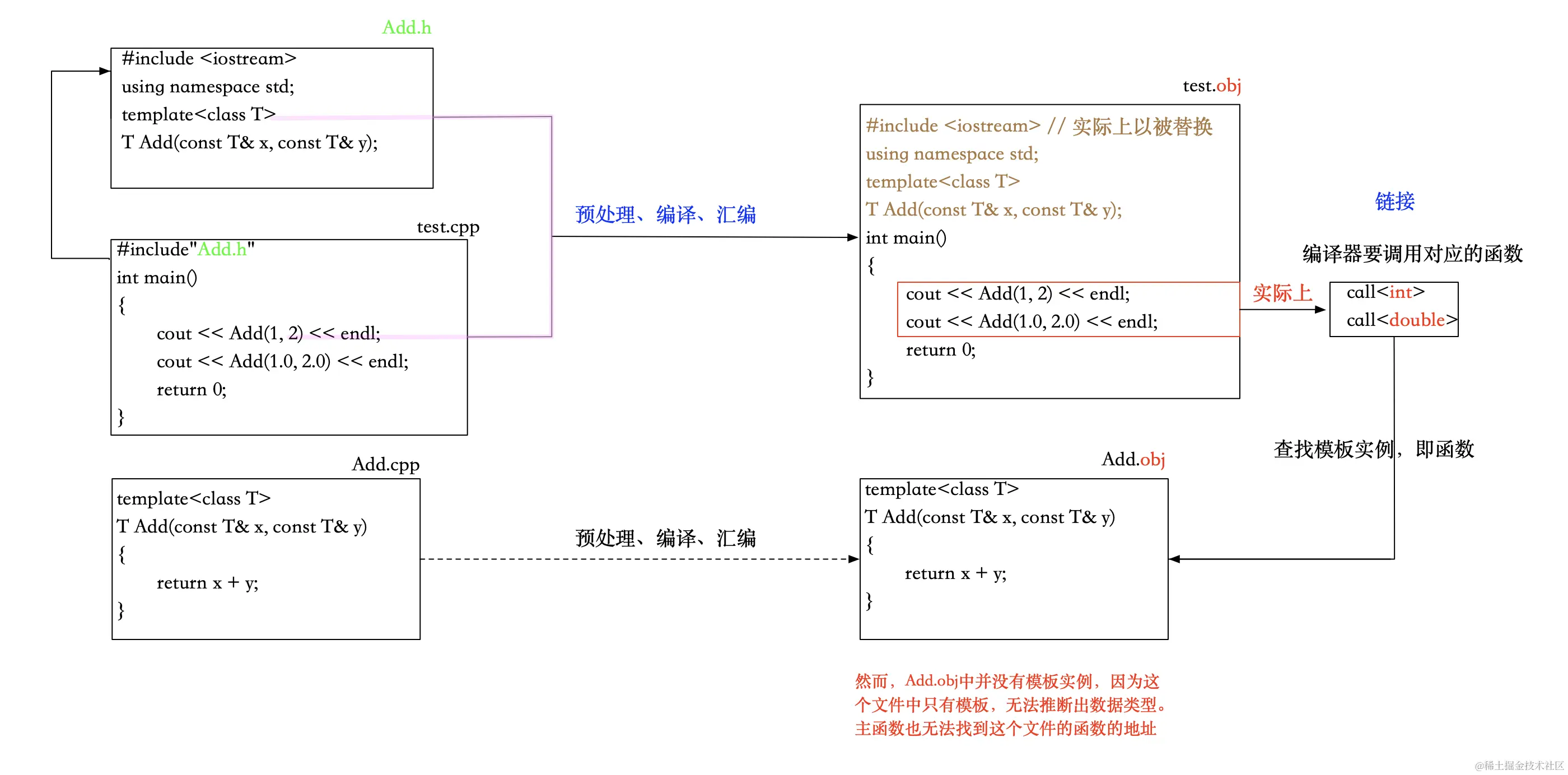 image-20221018185609609