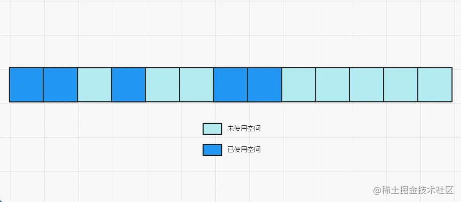 lsdgcStep3.gif