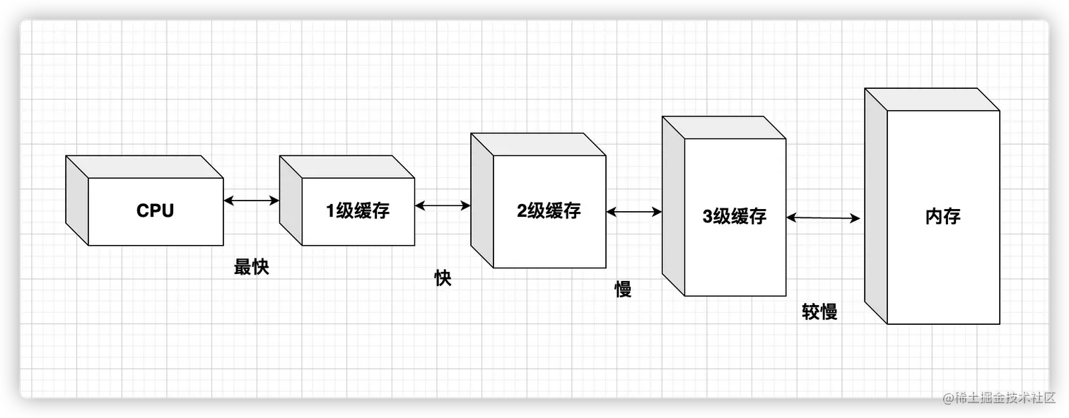 image-20220417002728159