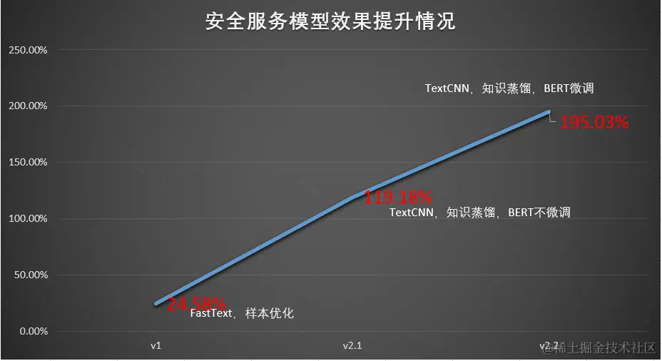 4aa944f77b652109d1a63c01fb96c802.png