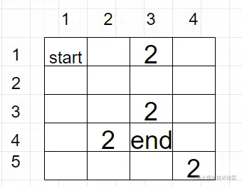 image-20230312184916680