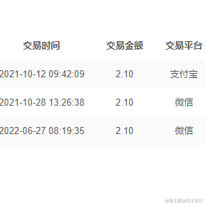 优秀稳妥的任雨杰于2022-07-31 07:11发布的图片