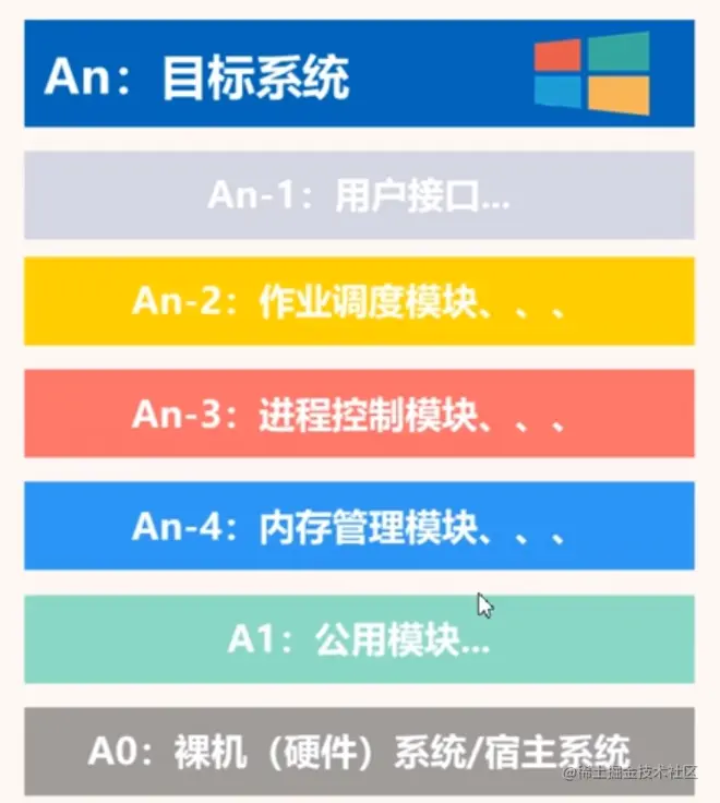 image-20221228222428634