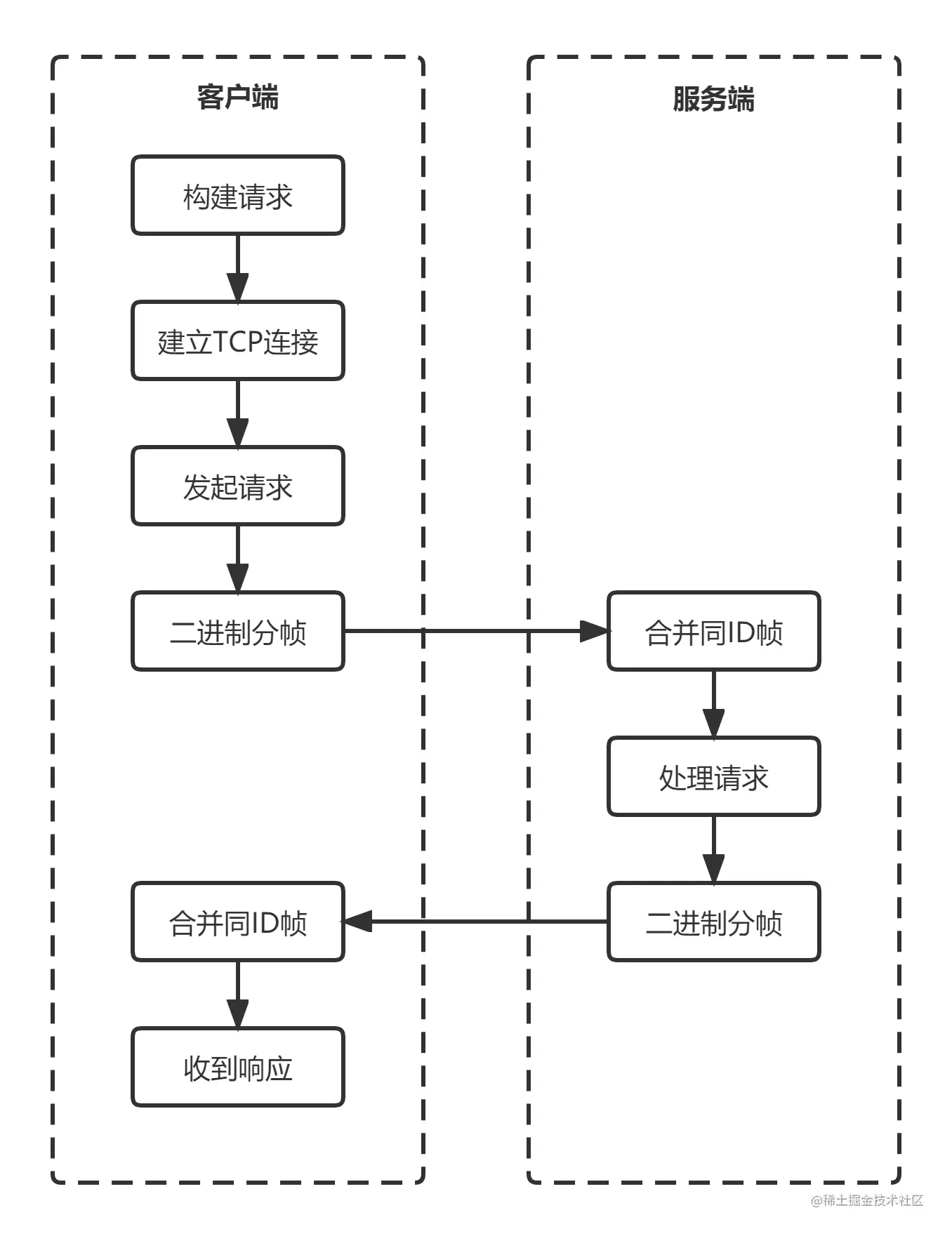 未命名文件(22).png