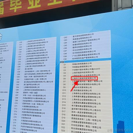 非凸科技于2023-03-31 14:56发布的图片