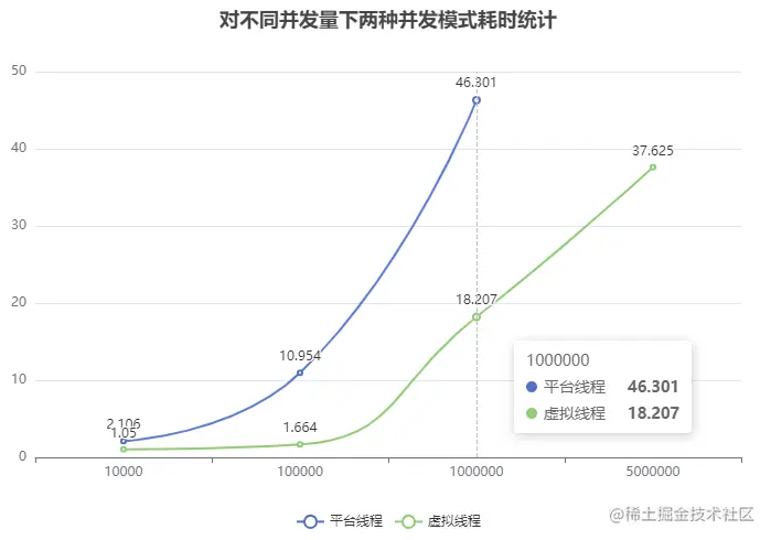 image-20220926154448262