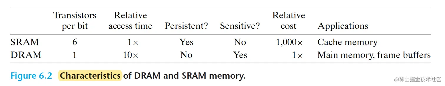 截屏2023-02-20 22.21.54.png