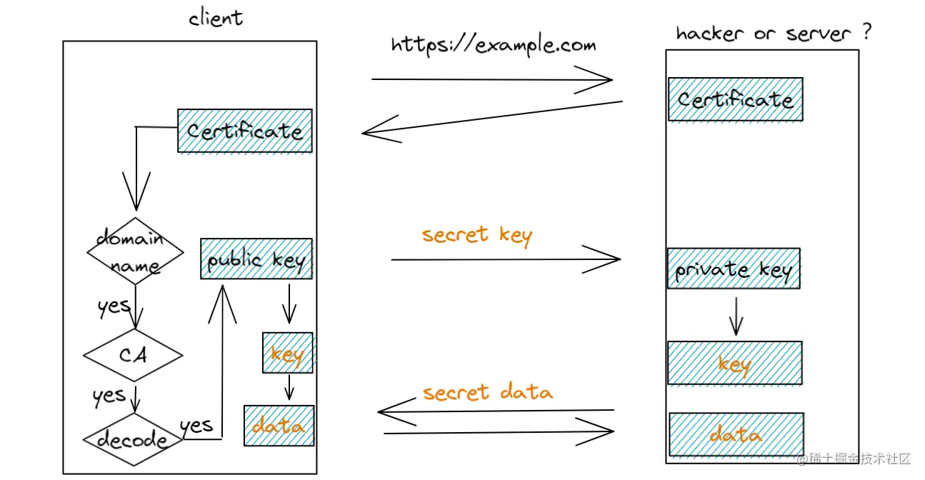 image-20220206223630425