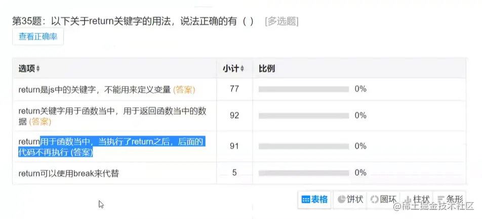 image-20220403103029551