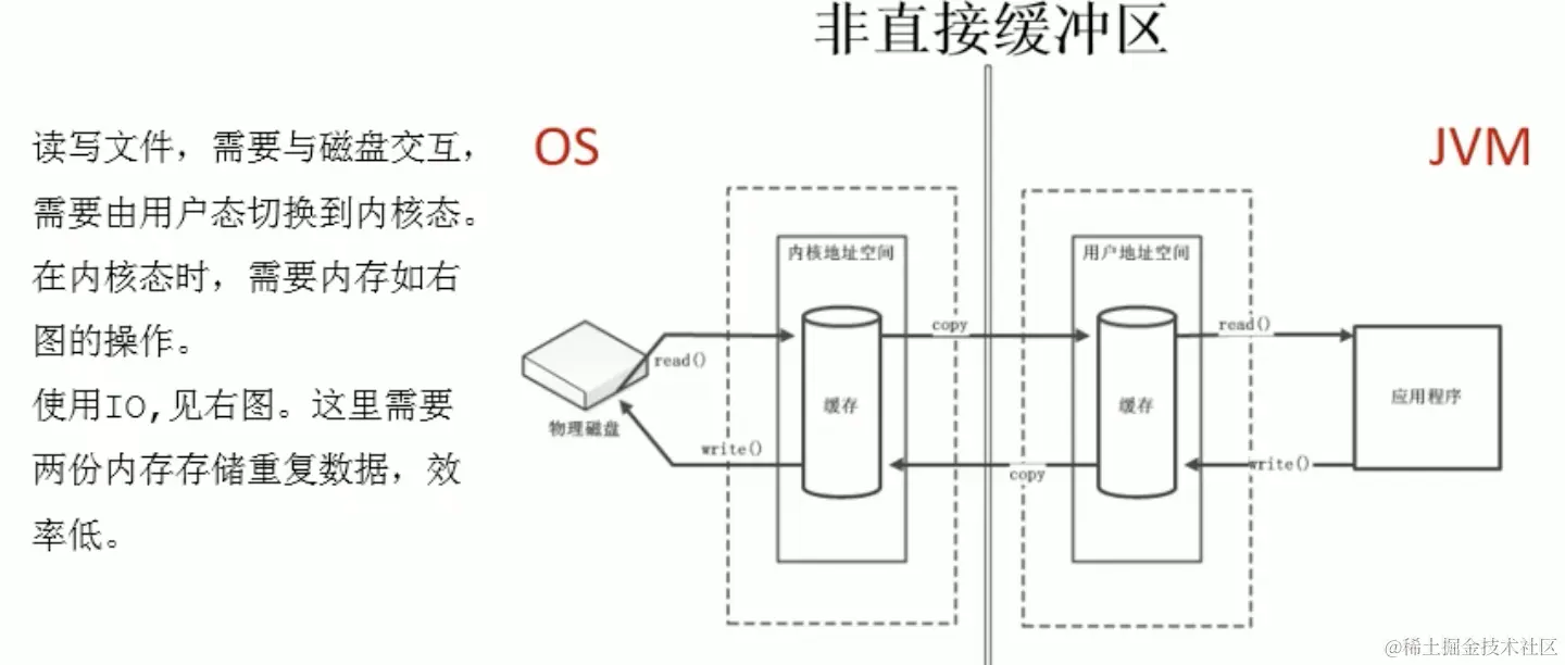 截屏2021-09-23下午4.32.20