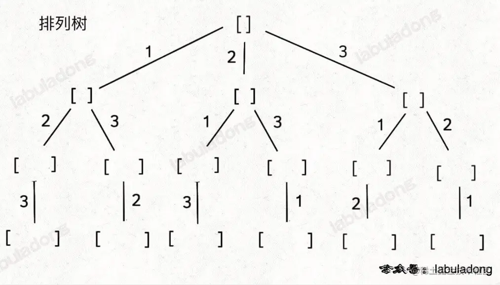 image-20221011112148071
