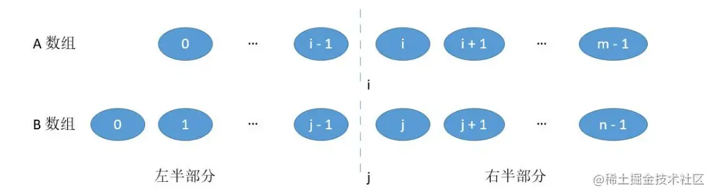 image-20221009234257762