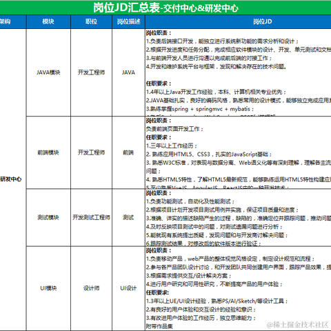崖下栖心007于2021-02-23 16:46发布的图片