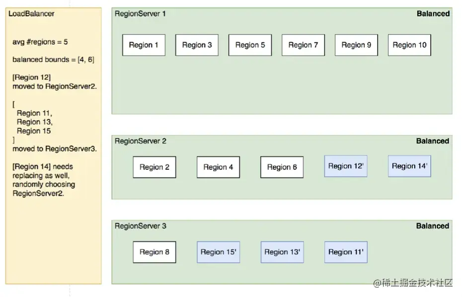 截屏2022-08-06 16.45.25.png