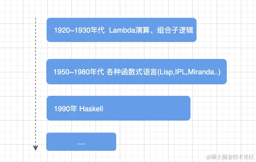 截屏2021-05-08 下午4.48.19.png