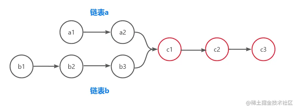 image-20230718205036232
