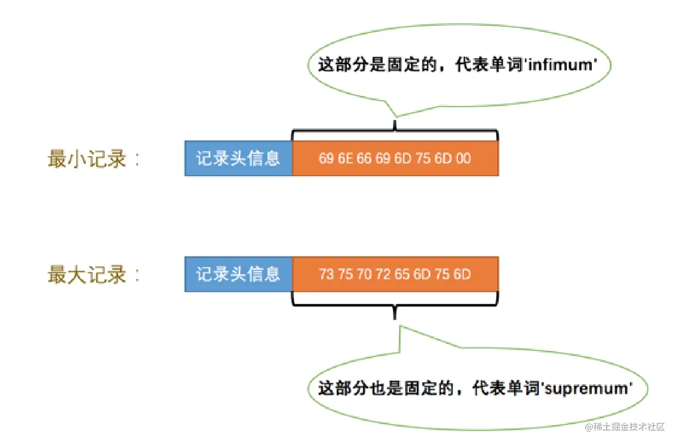image-20221101223918314