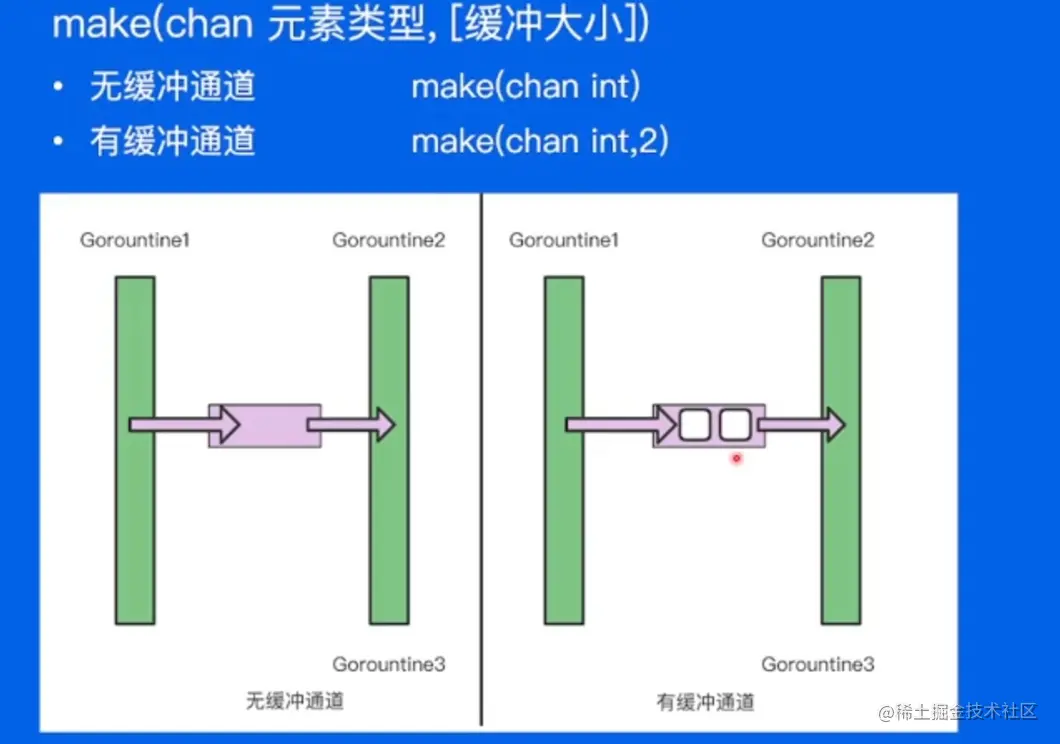 image-20220518102724869