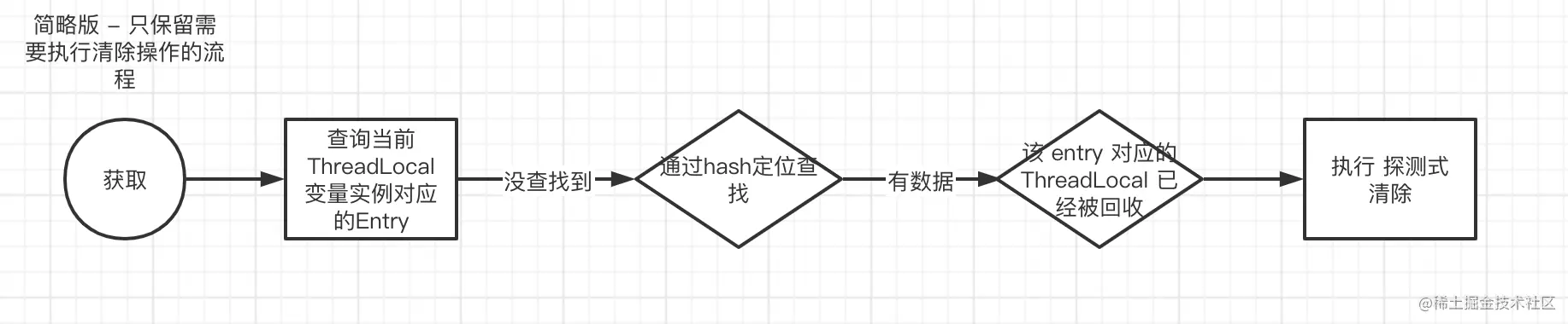 FDF267D2-7D03-4AC5-B245-9B79FF84F8DE.png