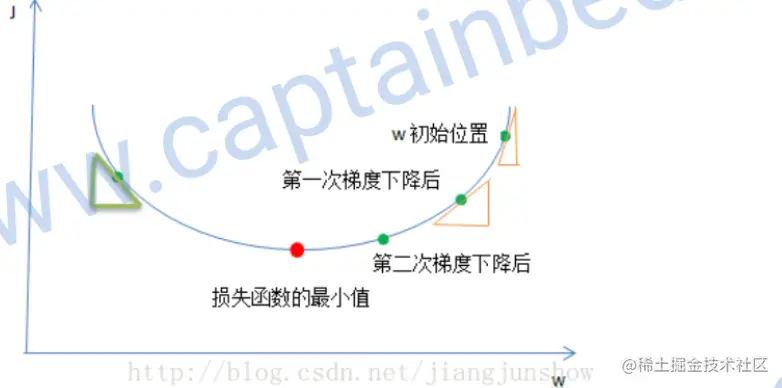image-20210607155808658