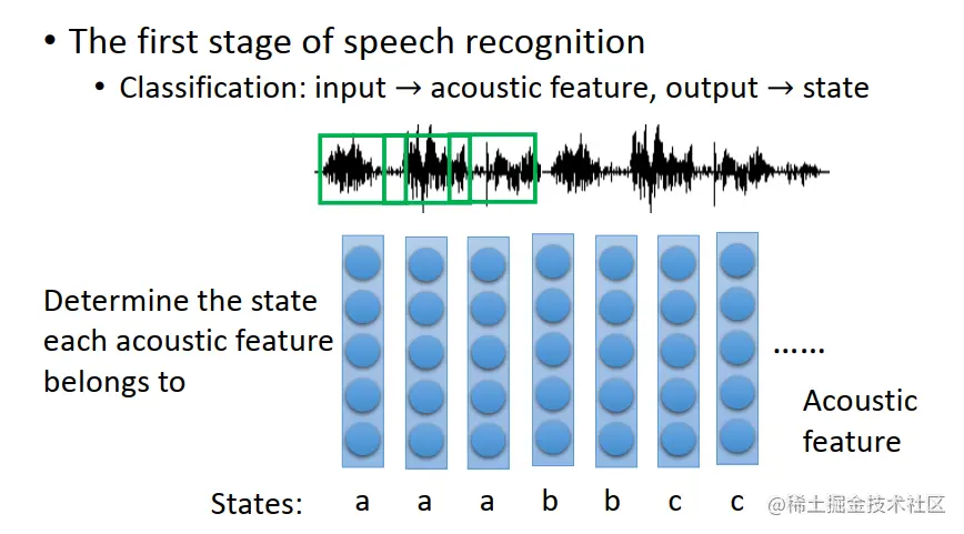 image-20210728170735592